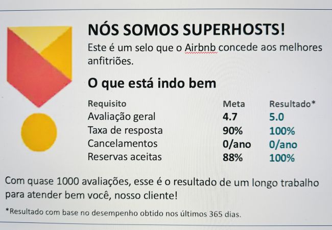 Apartamento em Rio de Janeiro - Apartamento encantador com piscina e garagem - BestHostRio Apartamento em Rio de Janeiro - Apartamento encantador com piscina e garagem - BestHostRio